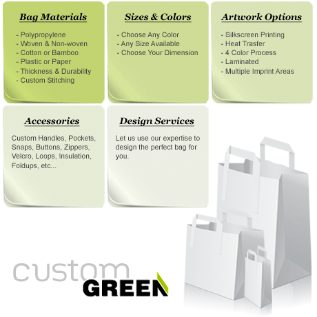 personalized bags, custom printed bags